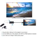 Adaptor MHL Micro USB To HDMI 1080P HD TV Cable Adapter for Android Smart Phone -   Android   HDMI